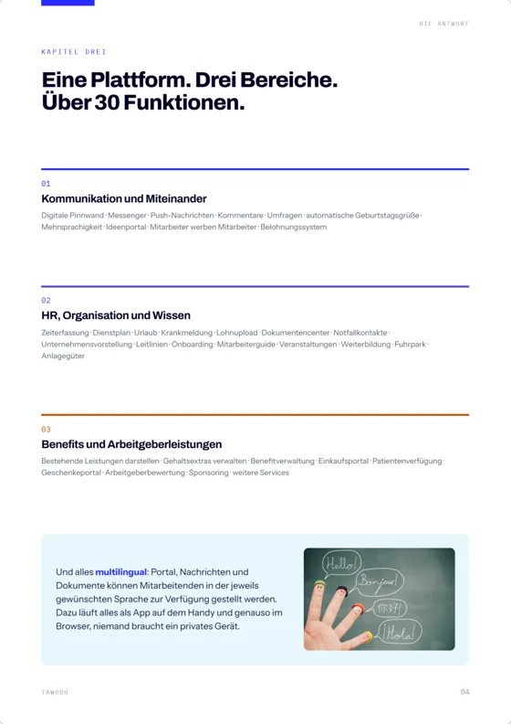 Broschürenseite: Eine Plattform, drei Bereiche, über 30 Funktionen